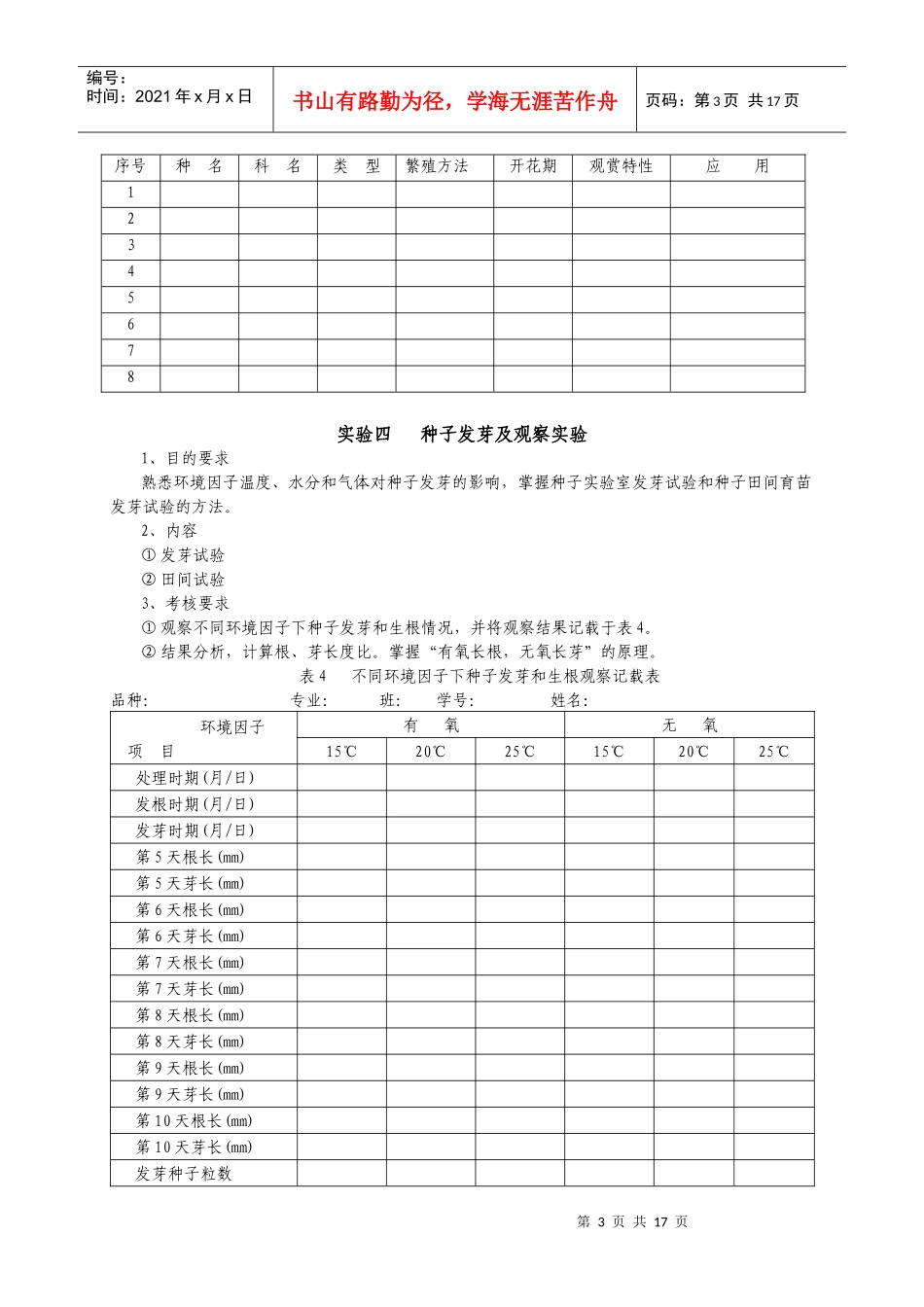 《花卉生产与应用技术》实践教学大纲_第3页