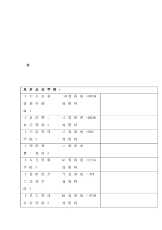 汽车发动机厂典型零件的结构与工艺分析