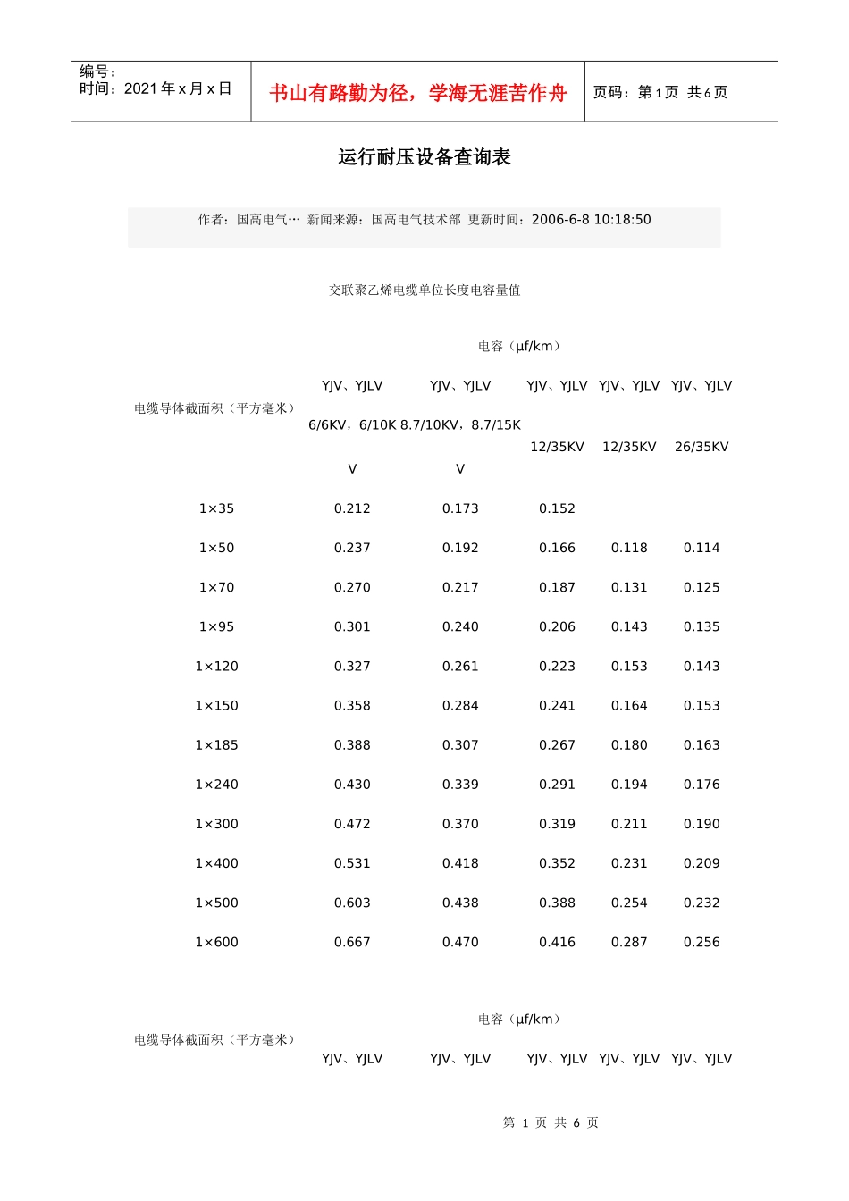 运行耐压设备查询表_第1页