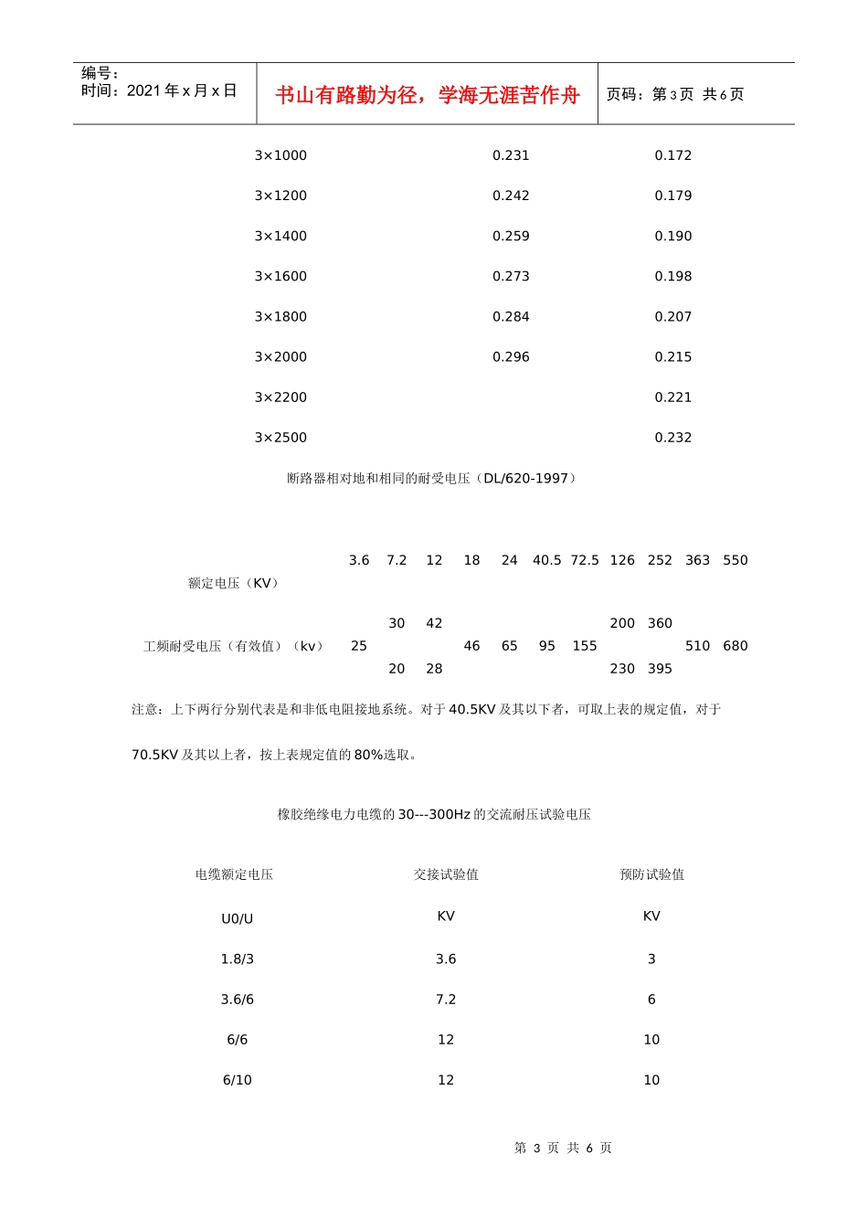 运行耐压设备查询表_第3页