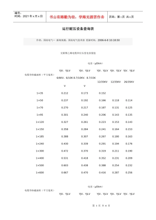 运行耐压设备查询表
