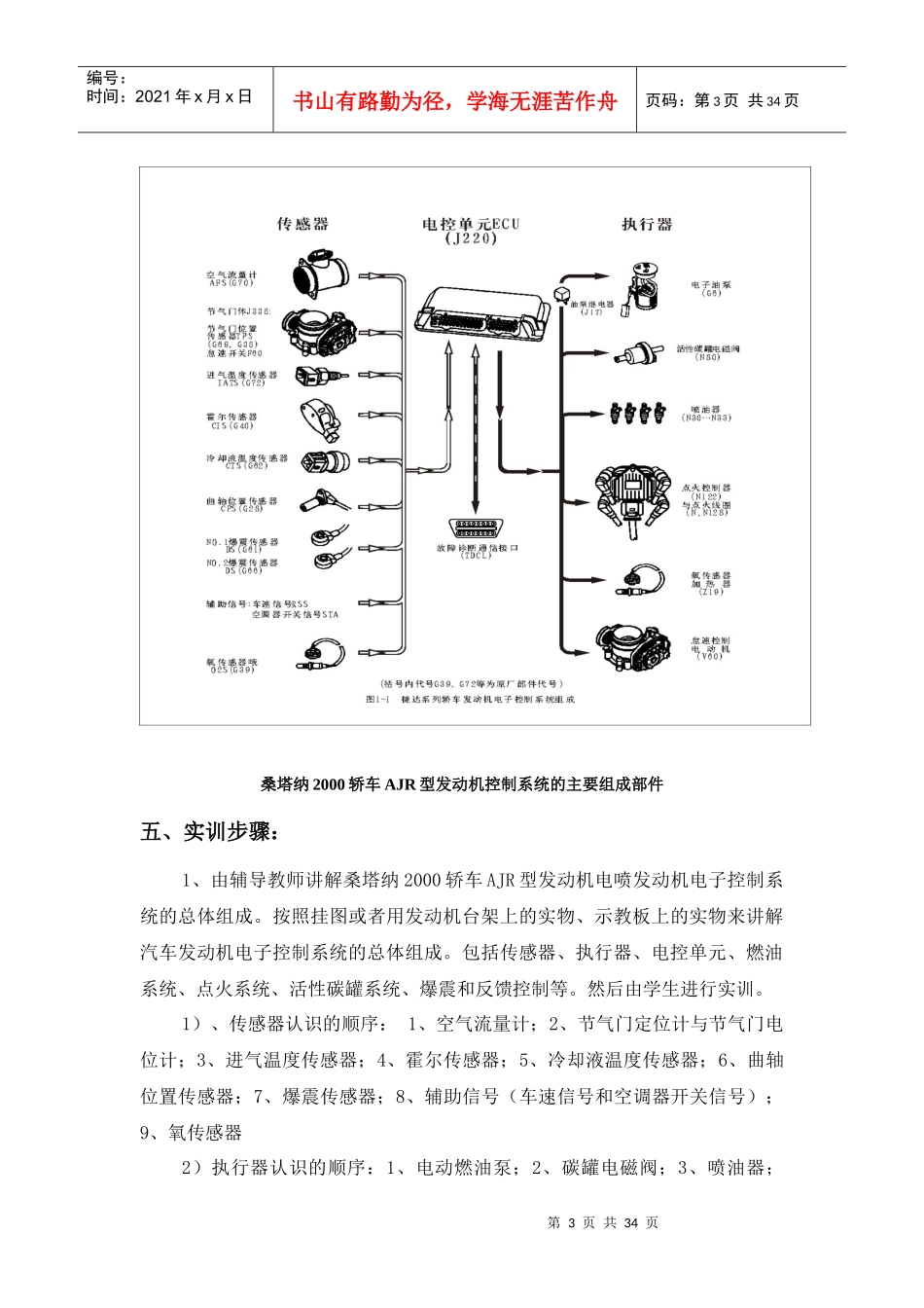 现代汽车发动机电控技术实训指导书_第3页