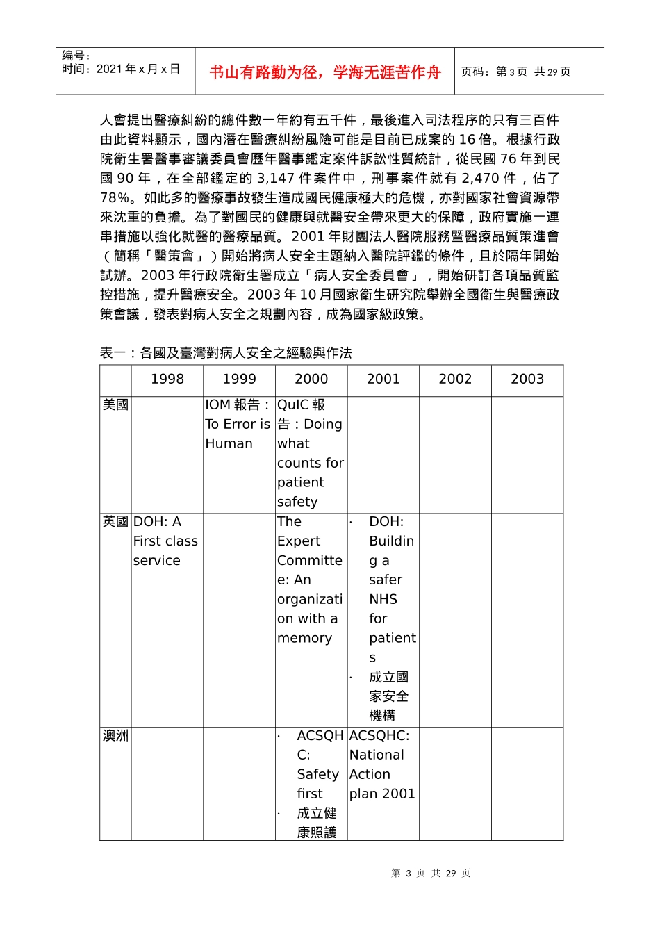 病人安全与医学伦理_第3页