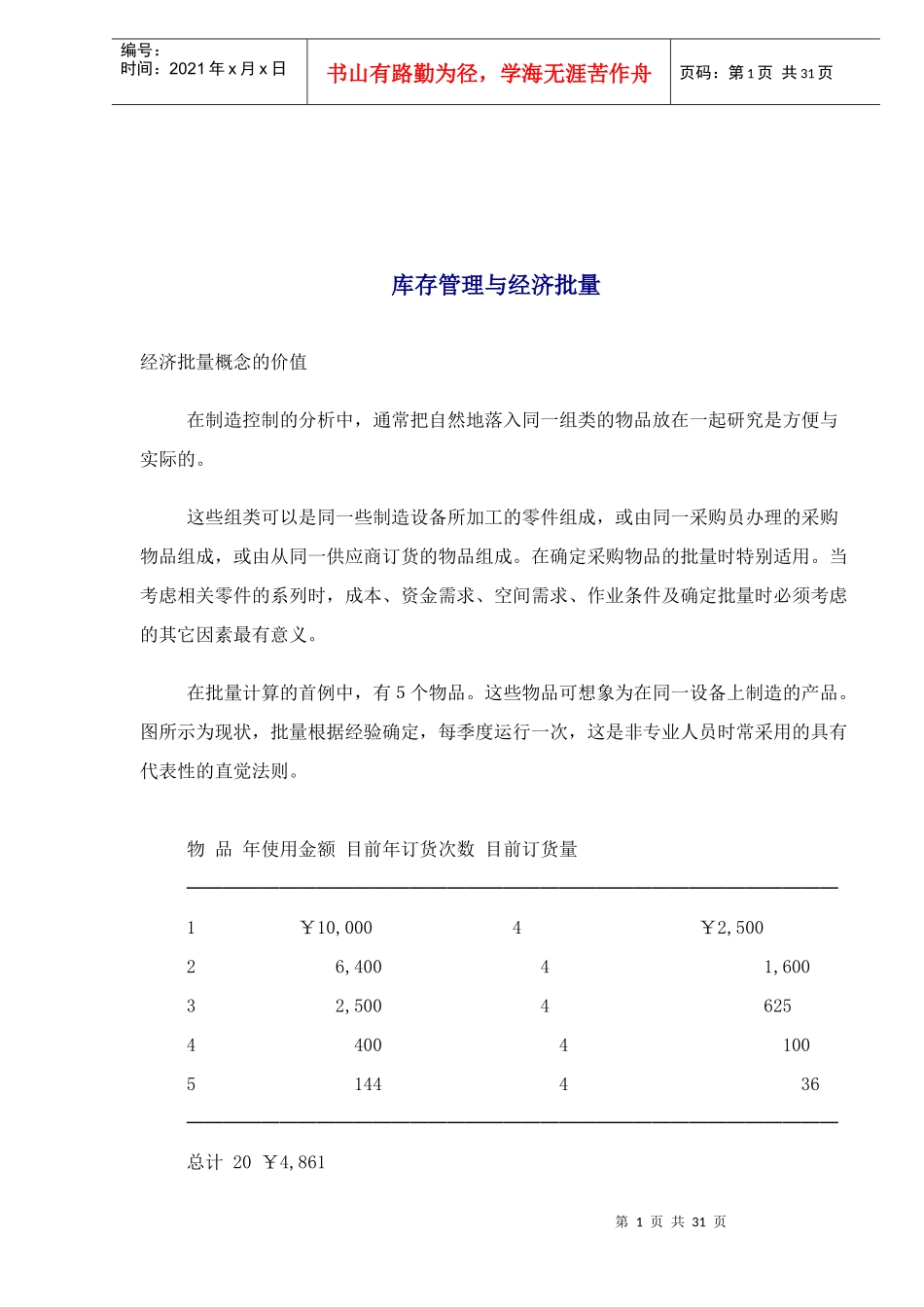 库存管理与经济批量_第1页