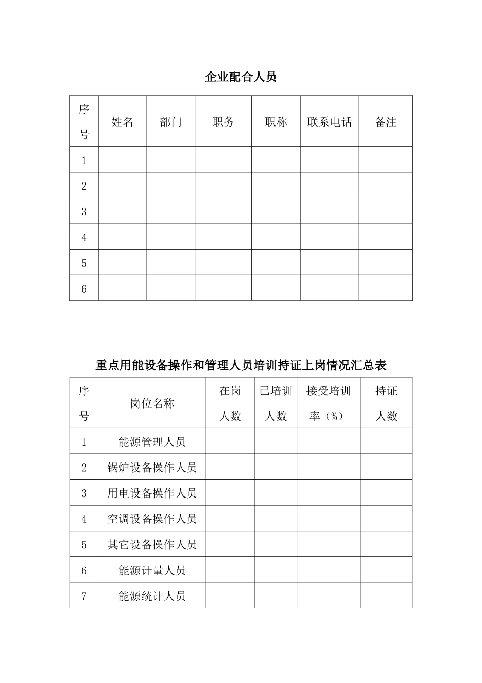 主要用能设备与辅助用能设备汇总表_第1页