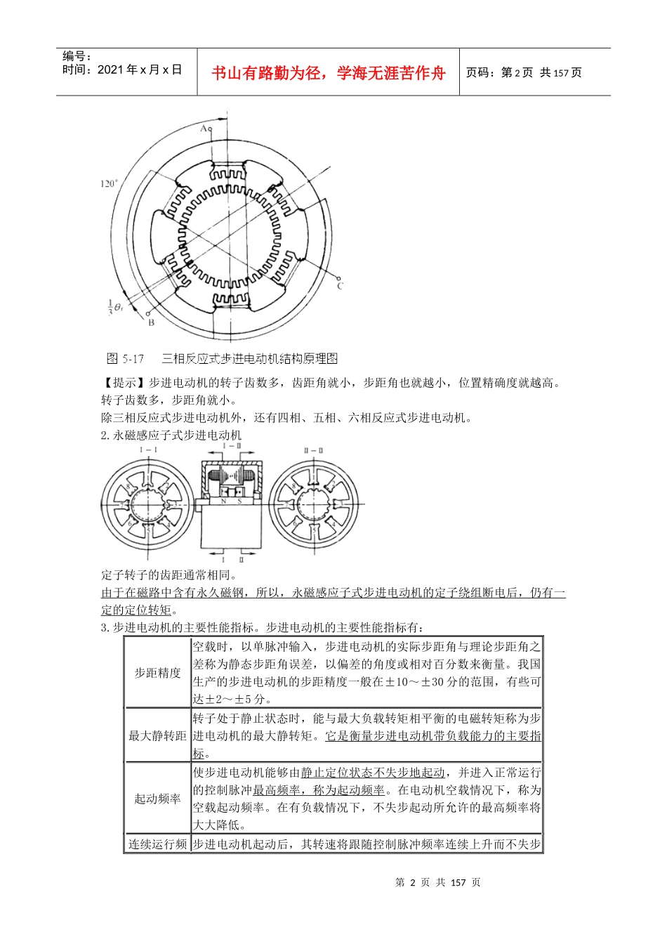 资产评估师考试-机电设备-基础学习讲义_第2页