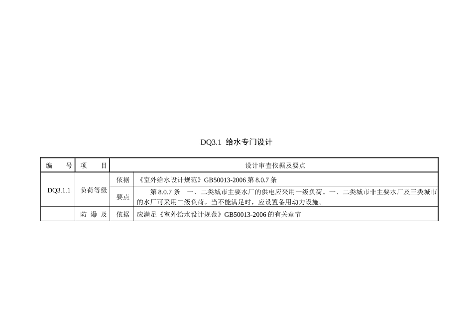 浅析市政工程审查要点_第1页