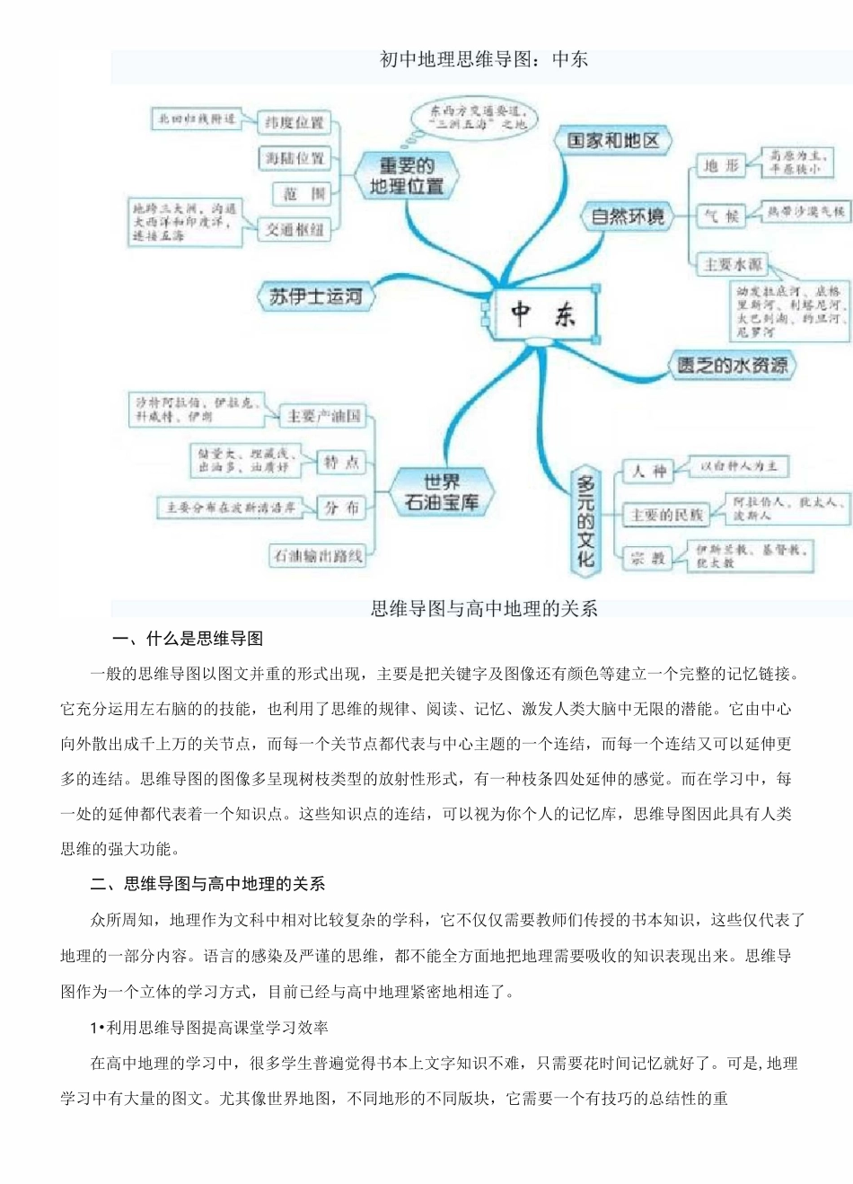 初中地理思维导图_第3页