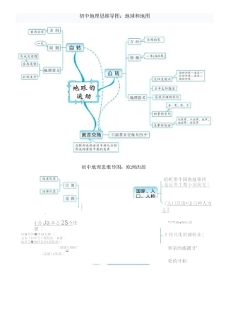 初中地理思维导图