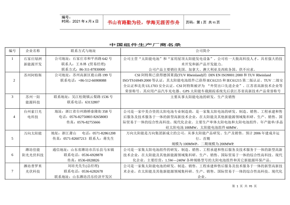 XXXX年LED太阳能组件生产厂商名录_第1页