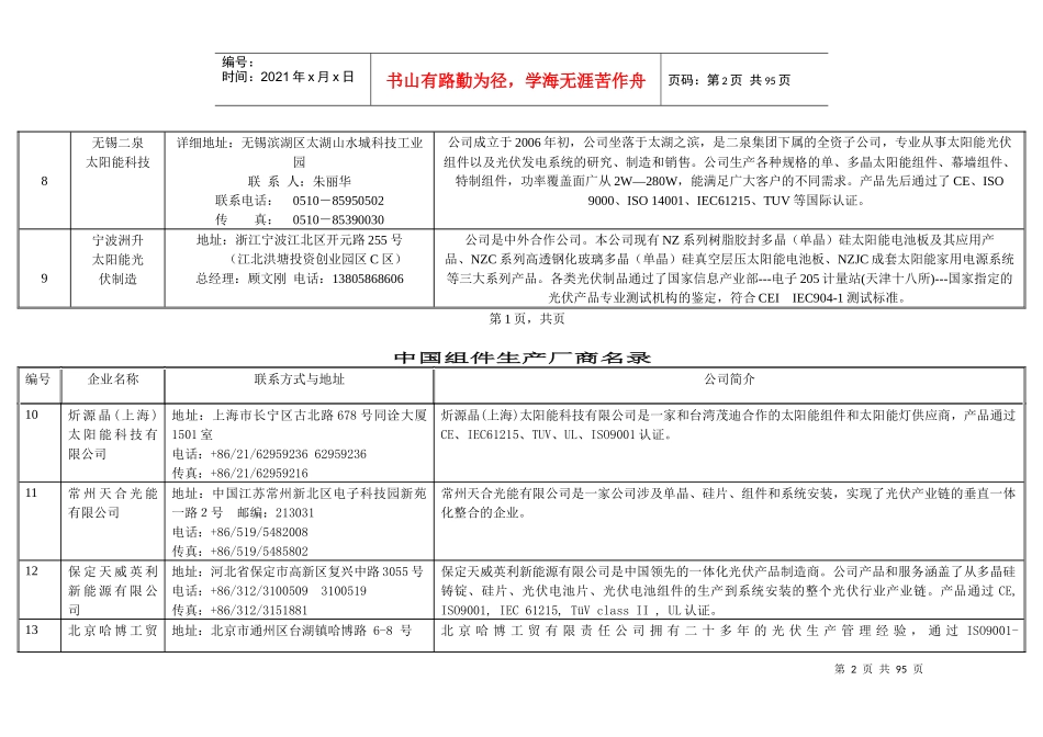 XXXX年LED太阳能组件生产厂商名录_第2页