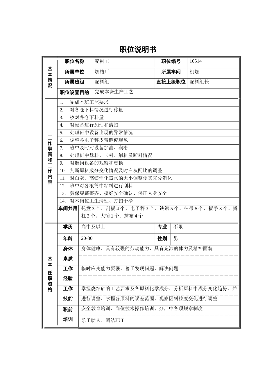 烧结厂机烧车间配料组配料工职位说明书_第1页