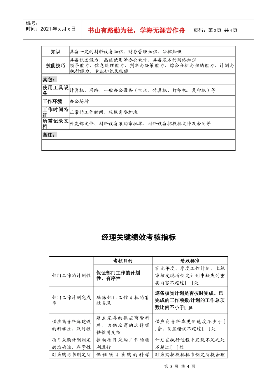 材料设备部经理岗位说明书_第3页