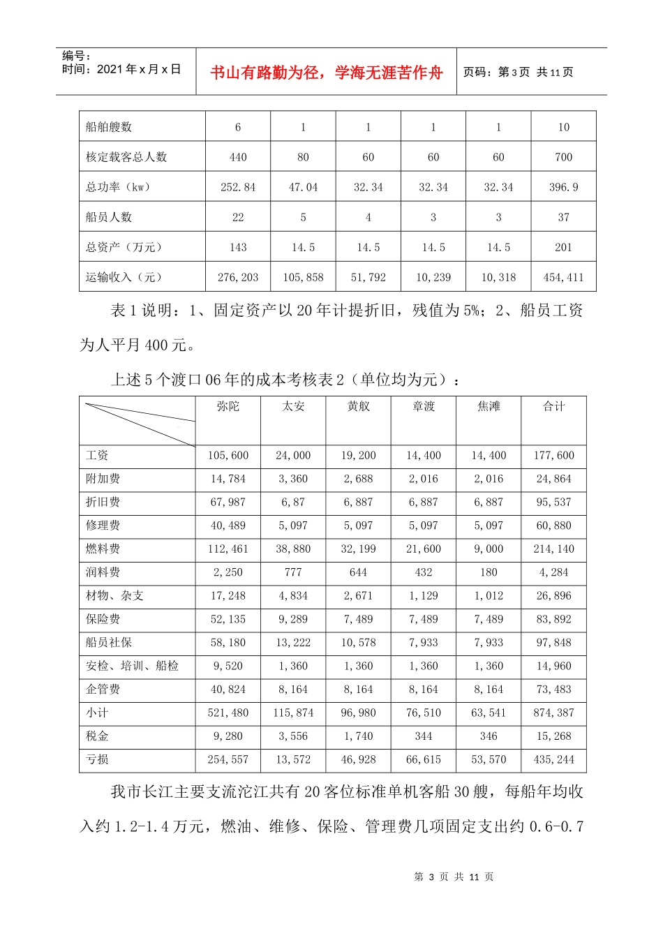 我市乡镇客渡船现状调查与安全管理长效对策探讨(调研文章)_第3页