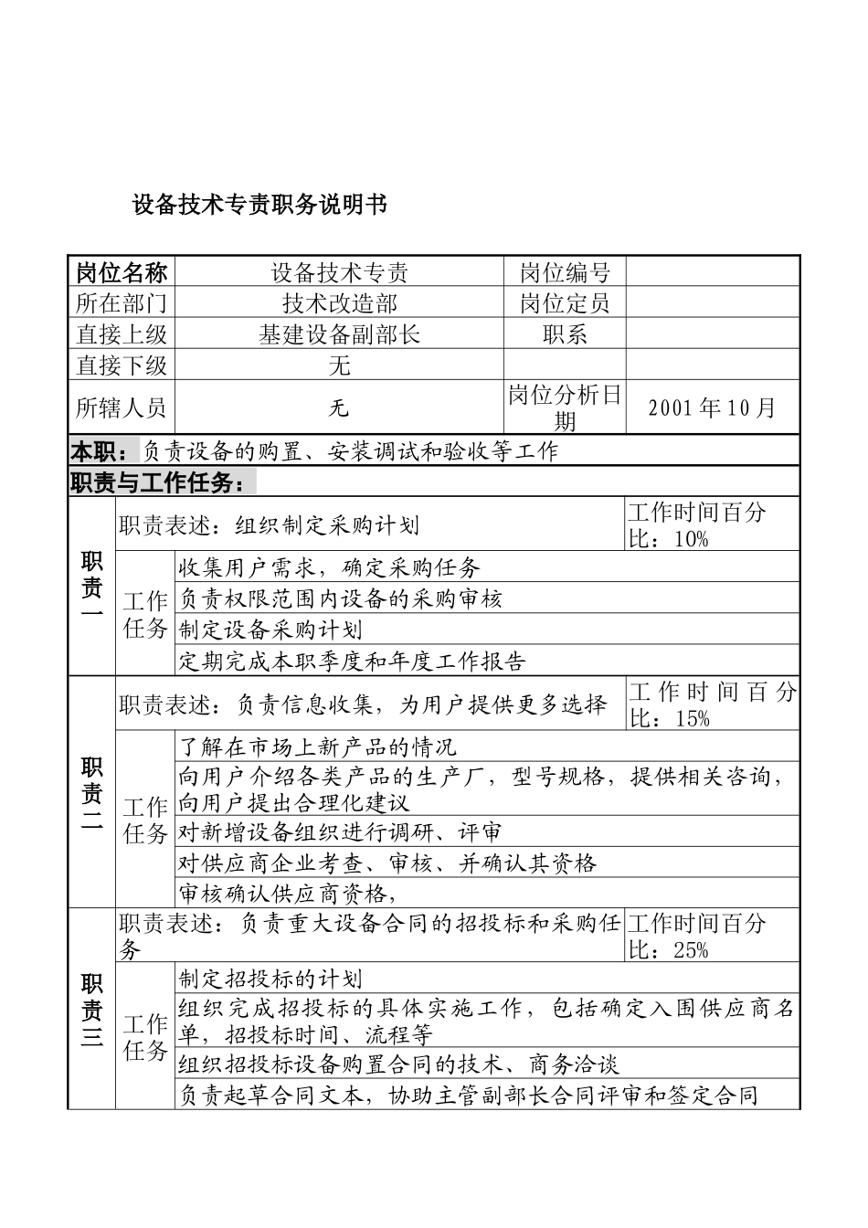 航材院技术改造部设备技术专责职务说明书_第1页