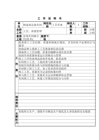 工艺员B工作说明书