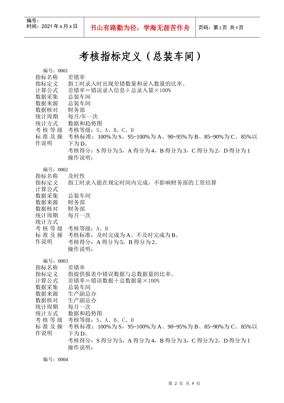考核指标定义（总装车间）_第2页