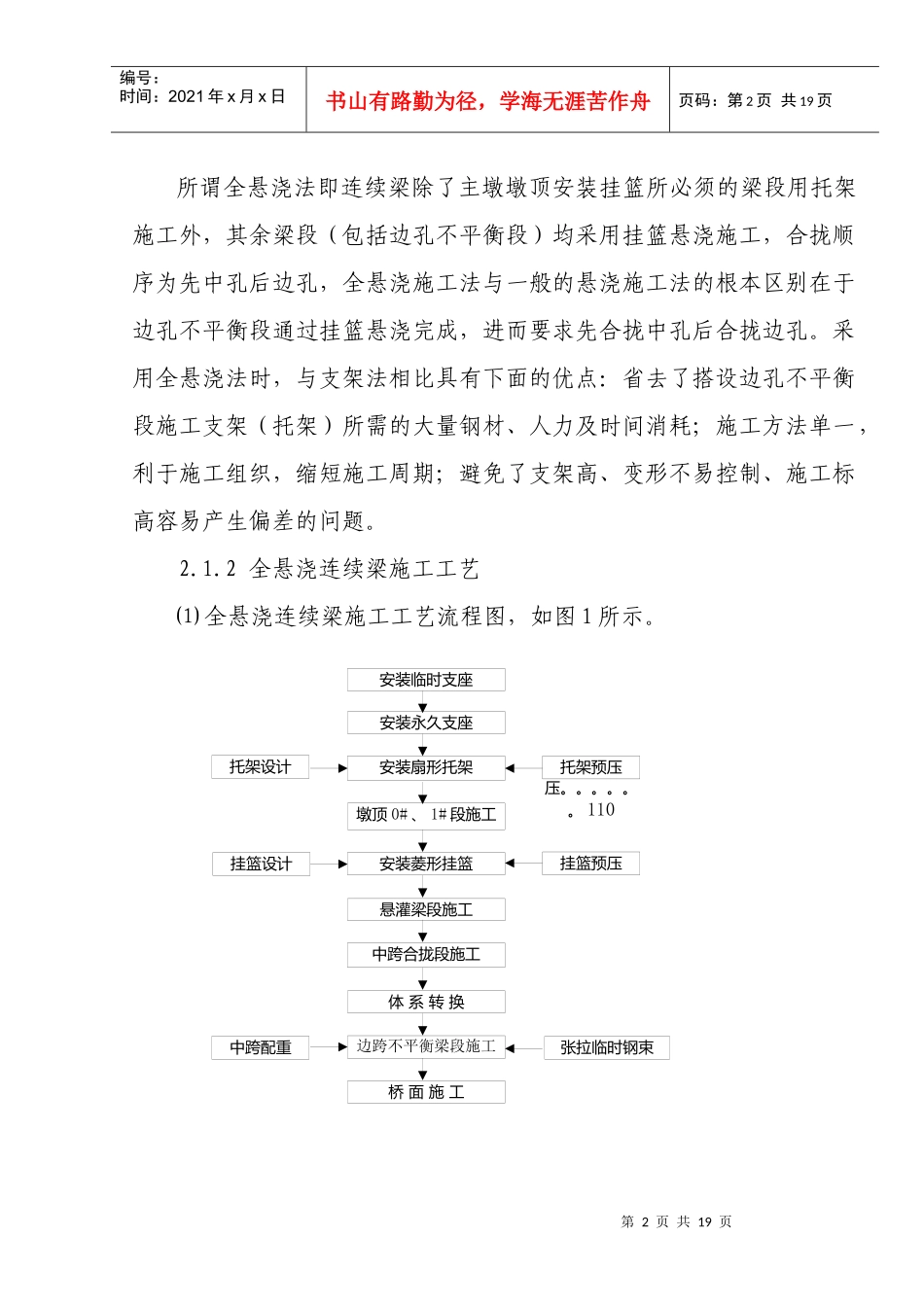 红山崖大桥箱型连续梁全悬灌施工技术_第2页