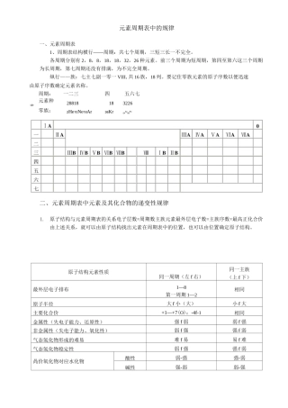 元素周期表中的规律