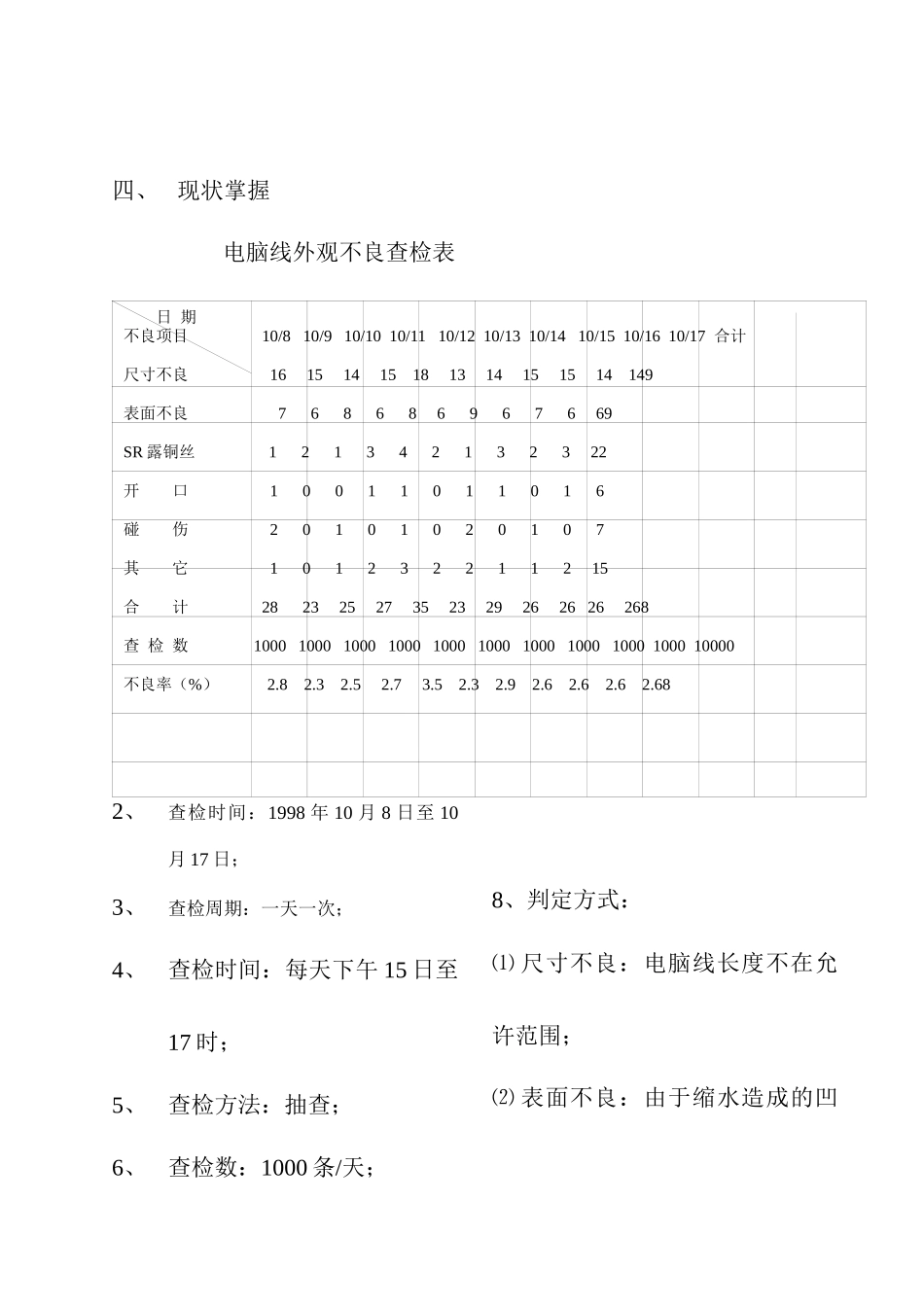 TQM研究专题_第2页