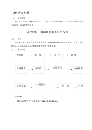 TQM研究专题