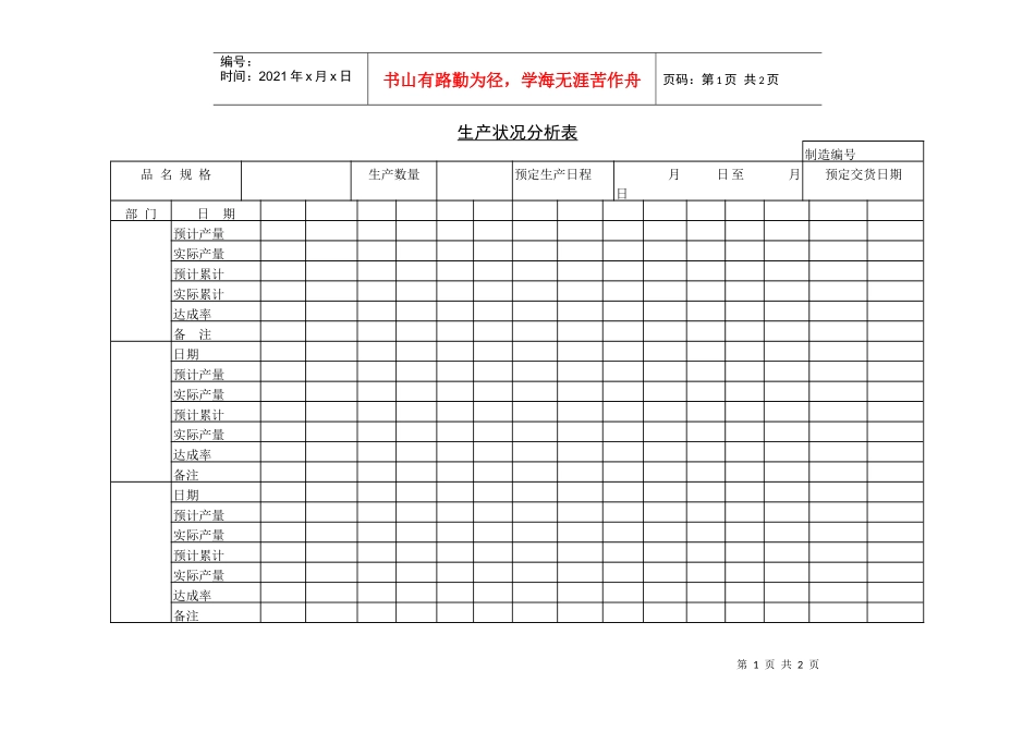 生产状况分析表_第1页