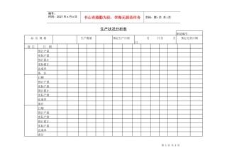 生产状况分析表