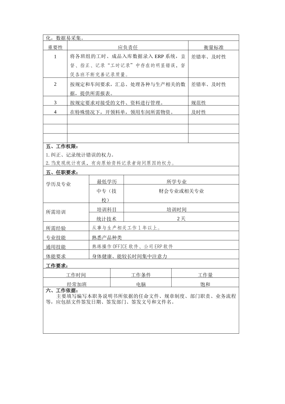 车间统计员岗位说明书_第2页