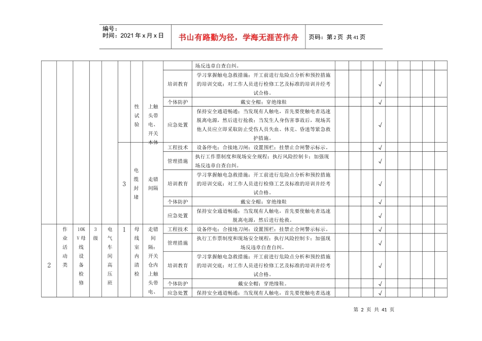 隐患排查附录A--(电气车间)_第2页