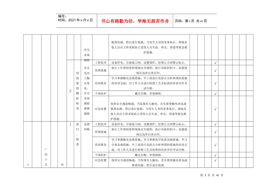 隐患排查附录A--(电气车间)_第3页