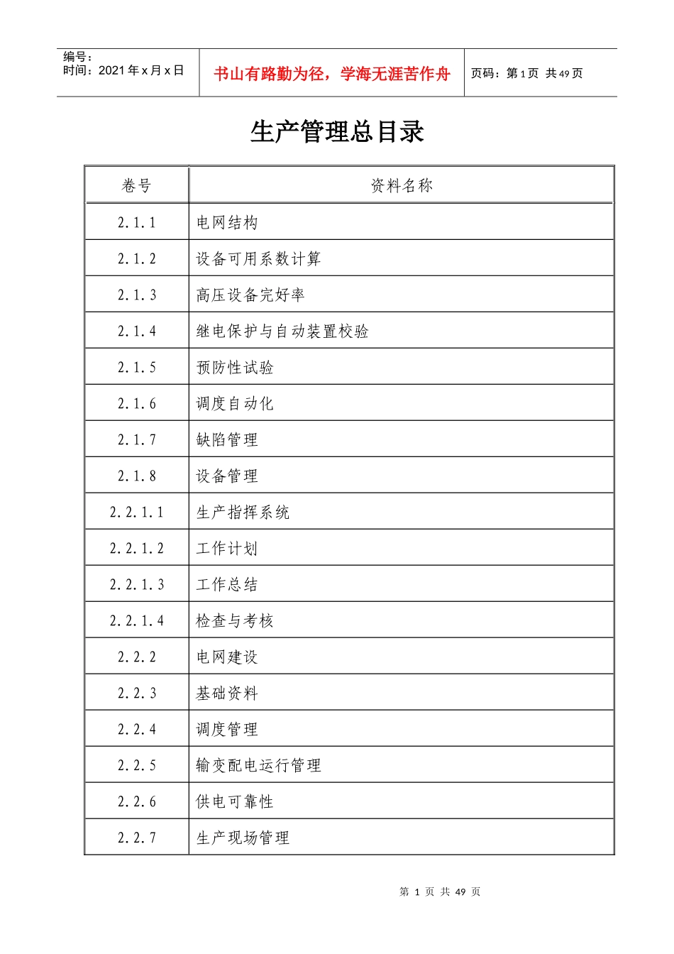 创一流资料二、生产管理组总目录_第1页