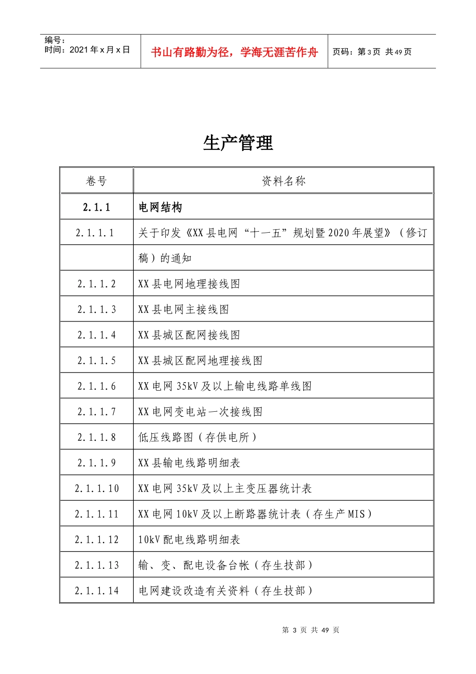 创一流资料二、生产管理组总目录_第3页