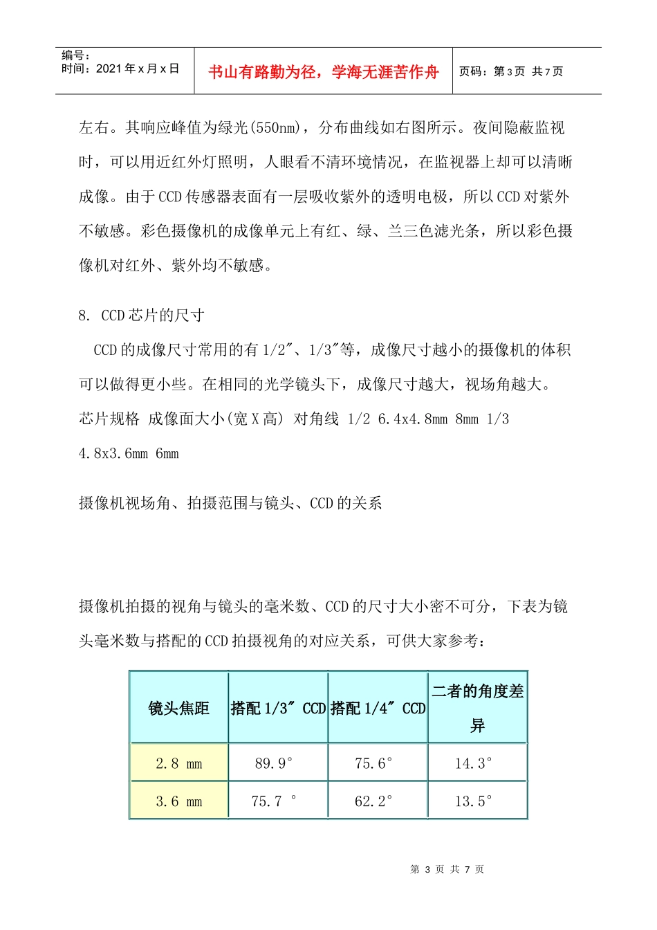 监控系统设备选型_第3页