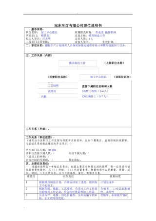 冠东车灯公司模具部加工中心组长职位说明书