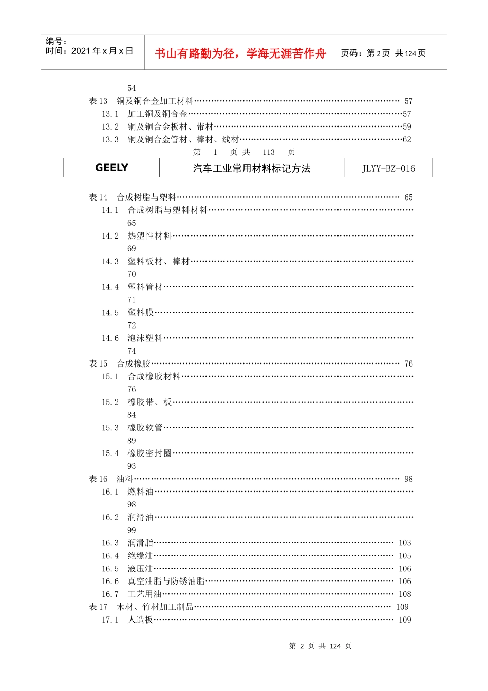 汽车工业常用材料标记方法（DOC 115页）_第2页