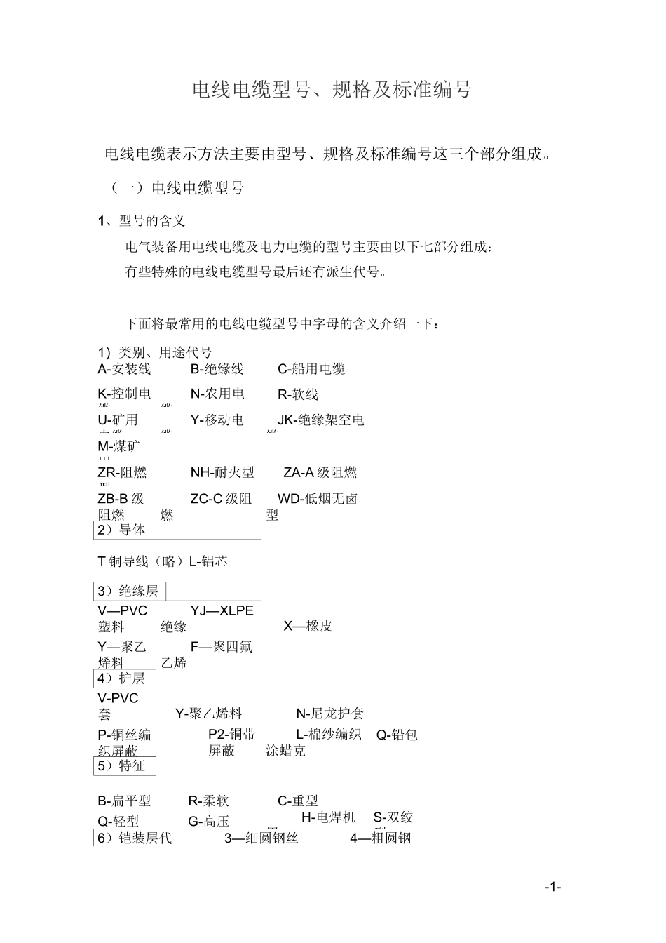 电线电缆型规格及标准编_第1页