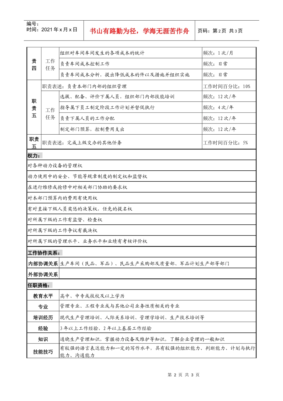民品动力车间主任职务说明书_第2页