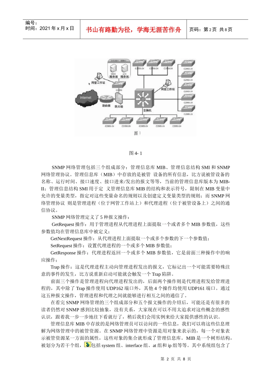 使用SNMP网络管理软件管理网络设备和链路_第2页