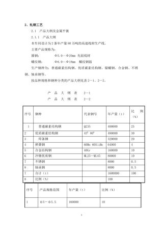 棒材生产工艺