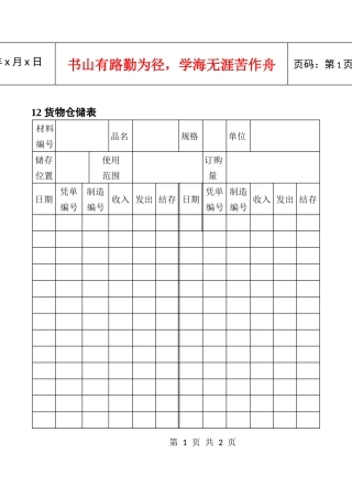 12货物仓储表