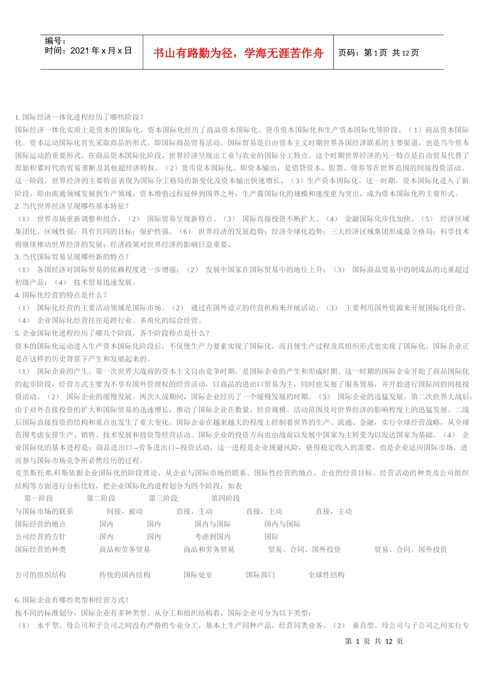 电大形成性作业国际企业管理_第1页