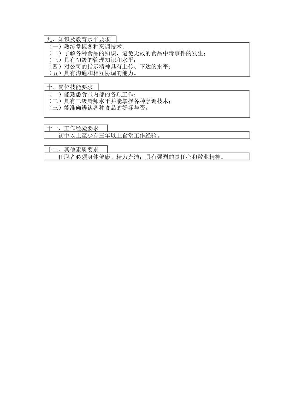 小灶班长岗位说明书_第2页