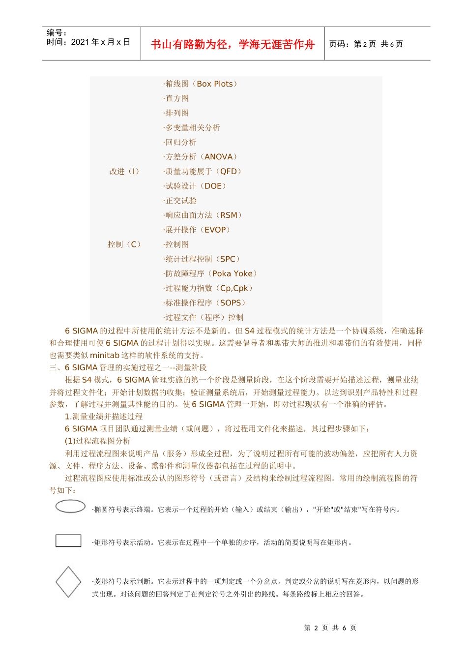6SIGMALESSON-6SIGMA管理的计划和实施(中)_第2页