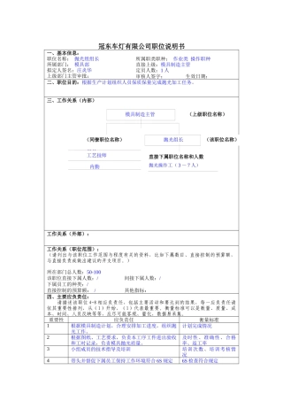 冠东车灯公司模具部抛光组组长职位说明书