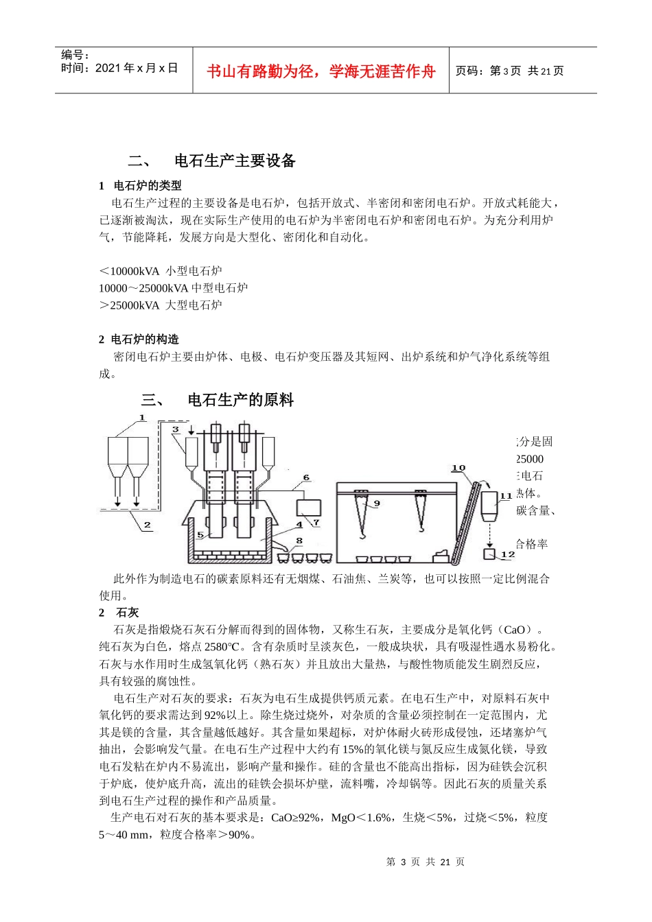 电石生产过程及其操_第3页