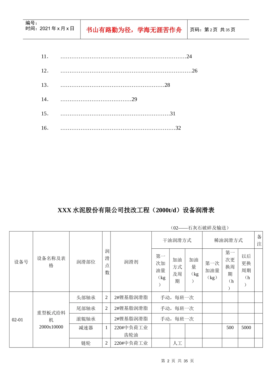 2000t设备润滑记录表_第2页