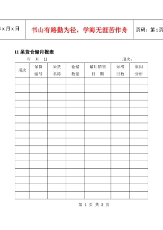 11呆货仓储月报表