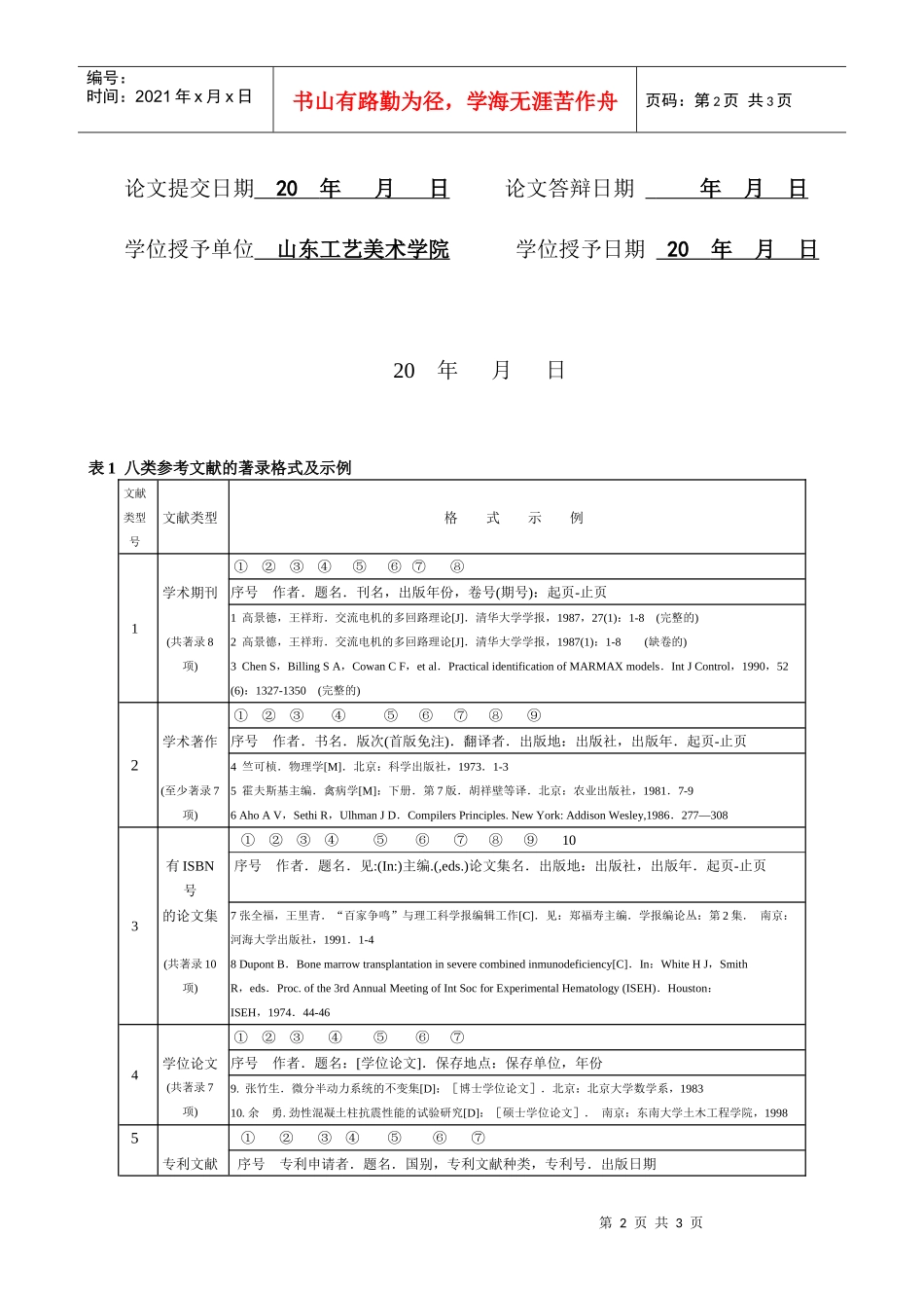 附件：山东工艺美术学院学士学位论文封面，见校园网httpww_第2页