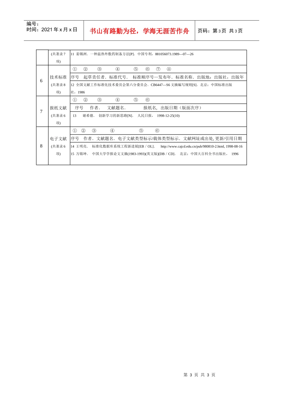 附件：山东工艺美术学院学士学位论文封面，见校园网httpww_第3页