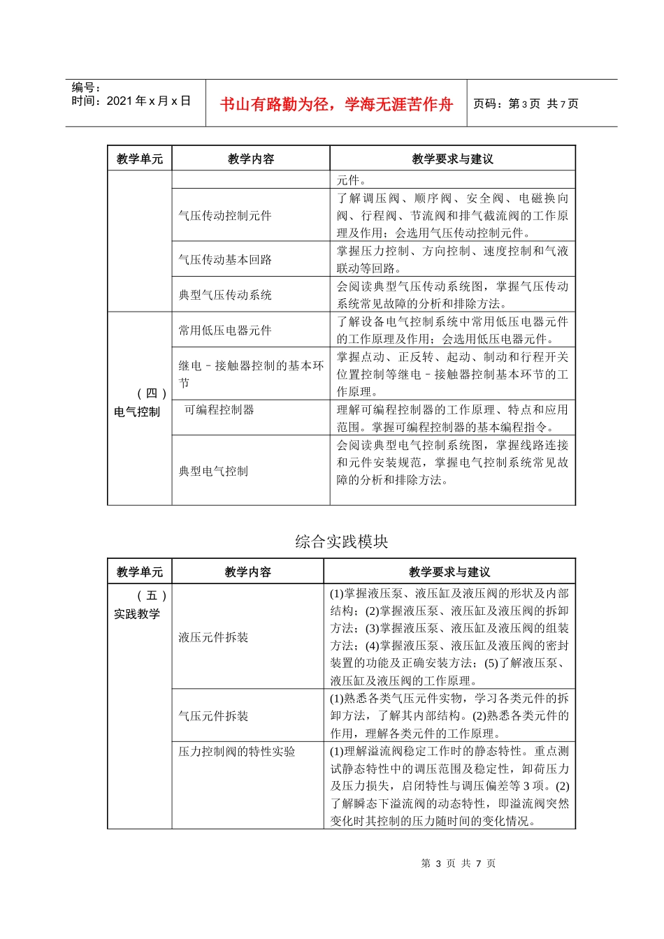 设备控制基础课程纲要_第3页